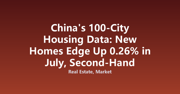 China's 100-City Housing Data: New Homes Edge Up 0.26% in July, Second-Hand Falls in 92 Cities