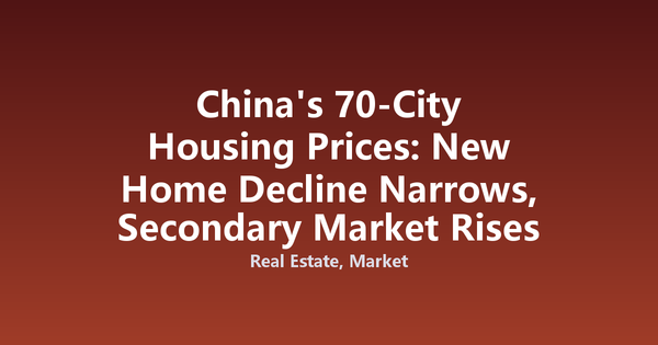 China's 70-City Housing Prices: New Home Decline Narrows, Secondary Market Rises for 5th Month
