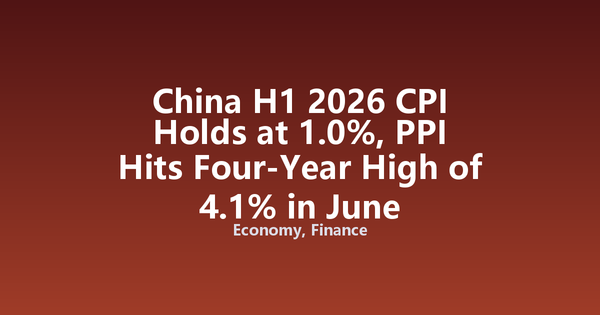 China H1 2026 CPI Holds at 1.0%, PPI Hits Four-Year High of 4.1% in June