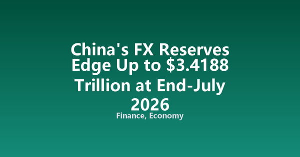 China's FX Reserves Edge Up to $3.4188 Trillion at End-July 2026