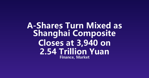 A-Shares Turn Mixed as Shanghai Composite Closes at 3,940 on 2.54 Trillion Yuan Turnover