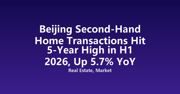 Beijing Second-Hand Home Transactions Hit 5-Year High in H1 2026, Up 5.7% YoY