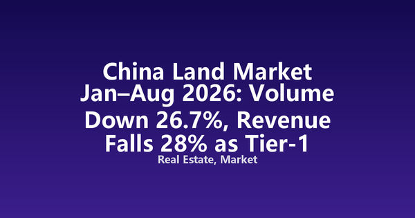 China Land Market Jan–Aug 2026: Volume Down 26.7%, Revenue Falls 28% as Tier-1 Hotspots Persist