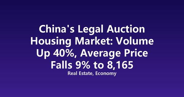 China's Legal Auction Housing Market: Volume Up 40%, Average Price Falls 9% to 8,165 Yuan/sqm