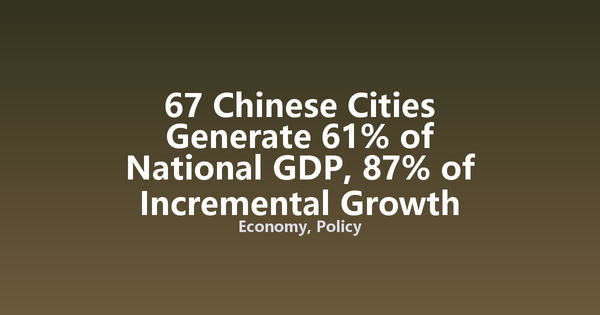 67 Chinese Cities Generate 61% of National GDP, 87% of Incremental Growth
