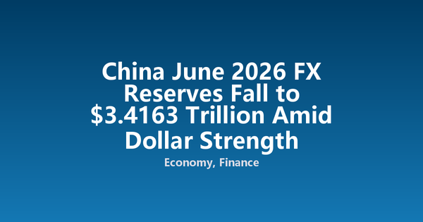 China June 2026 FX Reserves Fall to $3.4163 Trillion Amid Dollar Strength