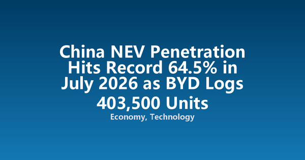 China NEV Penetration Hits Record 64.5% in July 2026 as BYD Logs 403,500 Units