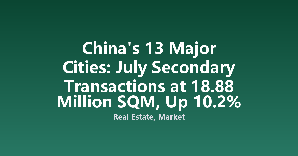 China's 13 Major Cities: July Secondary Transactions at 18.88 Million SQM, Up 10.2% YoY