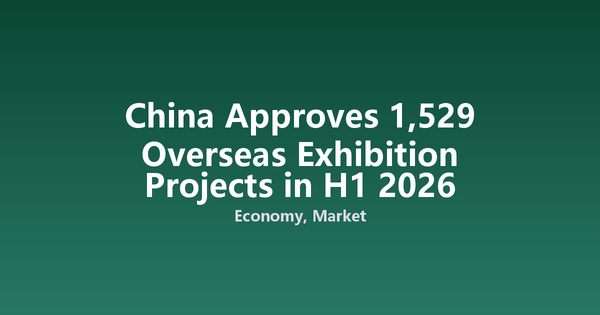China Approves 1,529 Overseas Exhibition Projects in H1 2026