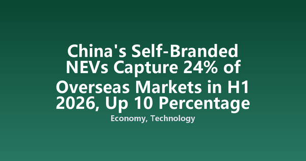 China's Self-Branded NEVs Capture 24% of Overseas Markets in H1 2026, Up 10 Percentage Points
