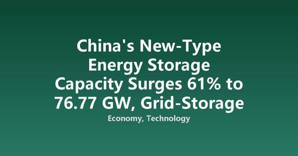 China's New-Type Energy Storage Capacity Surges 61% to 76.77 GW, Grid-Storage Takes Lead