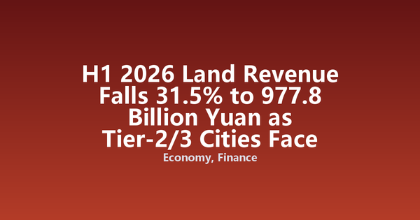 H1 2026 Land Revenue Falls 31.5% to 977.8 Billion Yuan as Tier-2/3 Cities Face Fiscal Squeeze