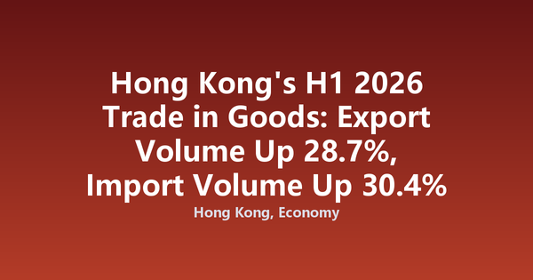Hong Kong's H1 2026 Trade in Goods: Export Volume Up 28.7%, Import Volume Up 30.4%