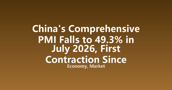 China's Comprehensive PMI Falls to 49.3% in July 2026, First Contraction Since Early 2023